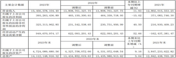 🌸大众日报【澳门六开奖结果2024开奖记录查询】|当心泌尿健康警报！遇到血尿别慌，医生来支招｜泌尿健康日  第2张