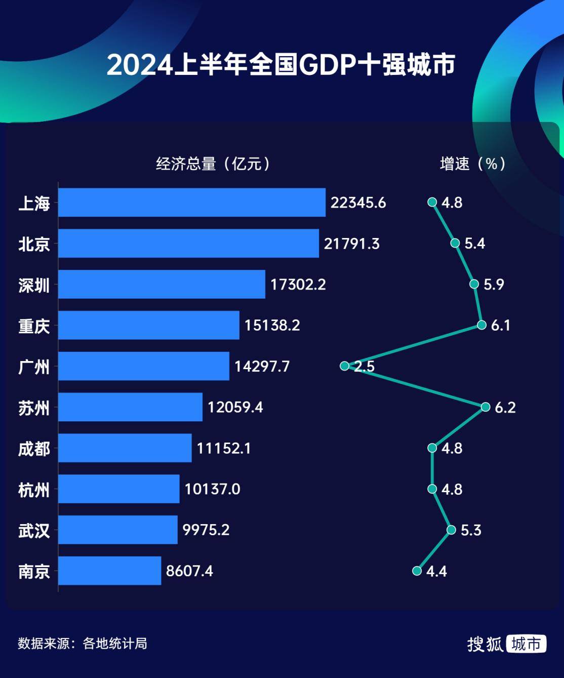 🌸【新澳门精准资料大全管家婆料】🌸_毫秒级延时，比5G快10倍！中国移动：年内将在300个城市实现5G-A商用部署