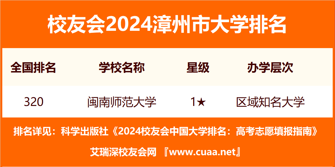 🌸【2024澳门今晚开什么】🌸_三亚划定19个城市更新片区