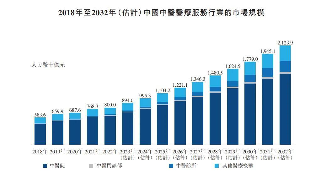 群众新闻🌸7777888888管家婆中特🌸|上半年，全球IPO凉凉！港股“同悲”！这一数据却惊喜！  第4张