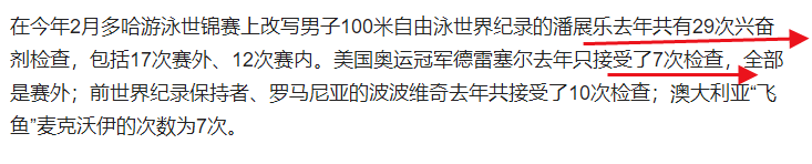 美国游泳队或被取消金牌?用作弊手段获胜泳池挑衅潘展乐,张雨霏霸气回怼太解气