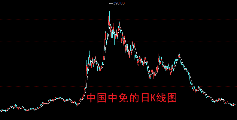 中国证券报:管家婆一码一肖资料免费大全-7月全国平均气温，为1961年以来历史同期最高！