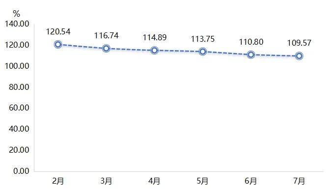 韩版童装2023新款爆款批发