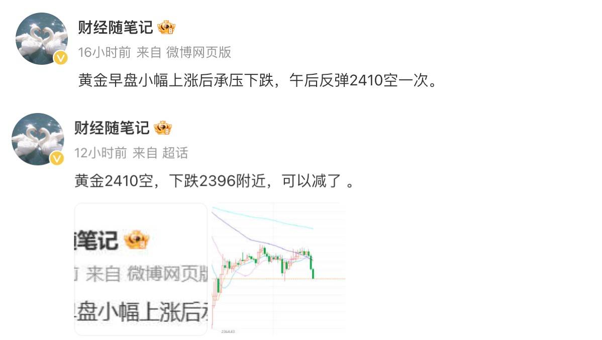 黄金原油震荡下跌，今日行情要点分析（2024.8.7）