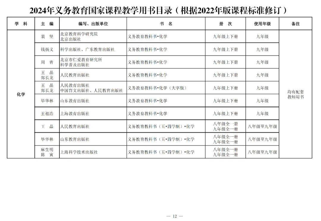 变！变！变！河南中安建培教育提醒新教材来了→