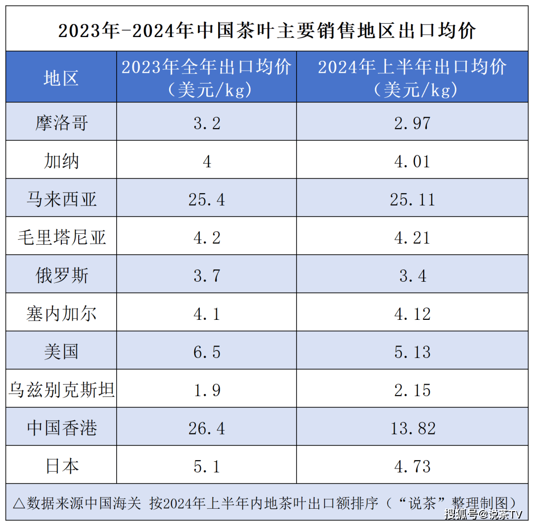 文章配图-3