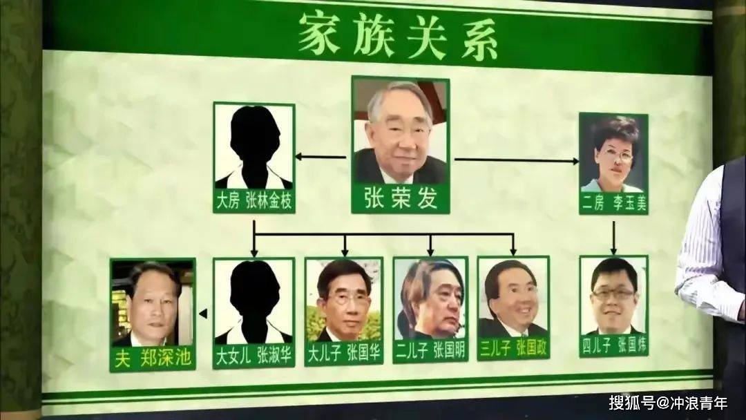 长荣桂冠酒店后悔了长荣股份却紧急发声：网友冷静啊(图9)