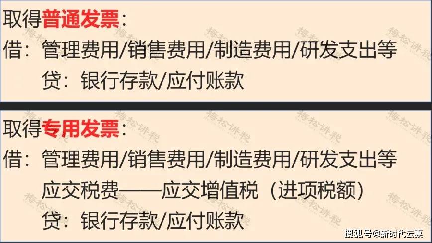 给员工买工装计入福利费还是劳保费？税务部门明确威尼斯wns8885556APP(图3)