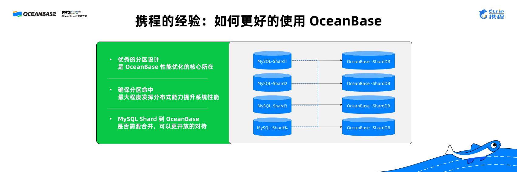 seata支持oceanBase数据库吗？  第1张