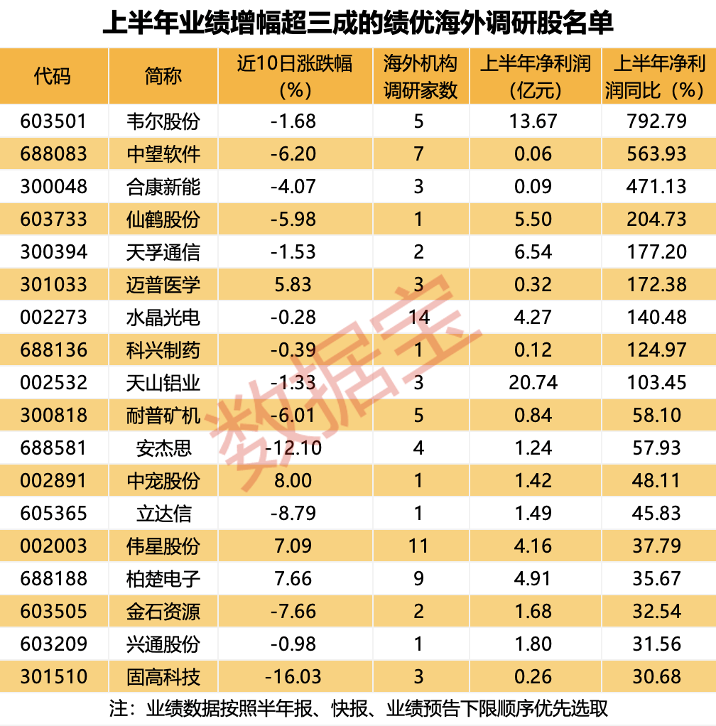 🌸中国税网 【澳门王中王免费资料独家猛料】_香港自由行，你期待吗？我市加入港澳“个人游”城市“朋友圈”，兰州旅游业界代表赴港考察