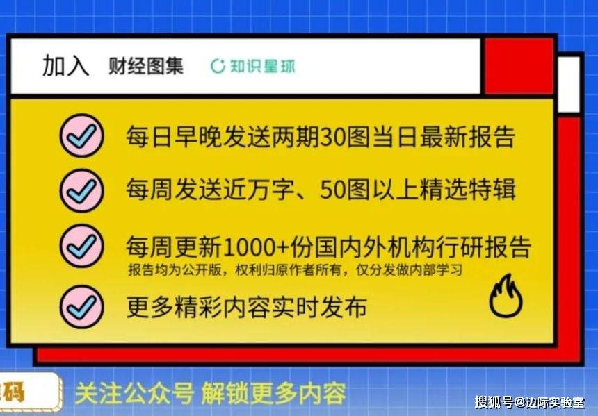 原创
一只股票左右大盘走势 第11张 原创
一只股票左右大盘走势 第11张