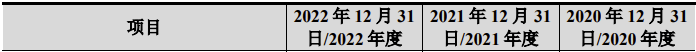 潮新闻🌸澳门一码一肖一特一中中什么号码🌸|懂车帝独立IPO，字节跳动拆分上市要来了吗？  第1张