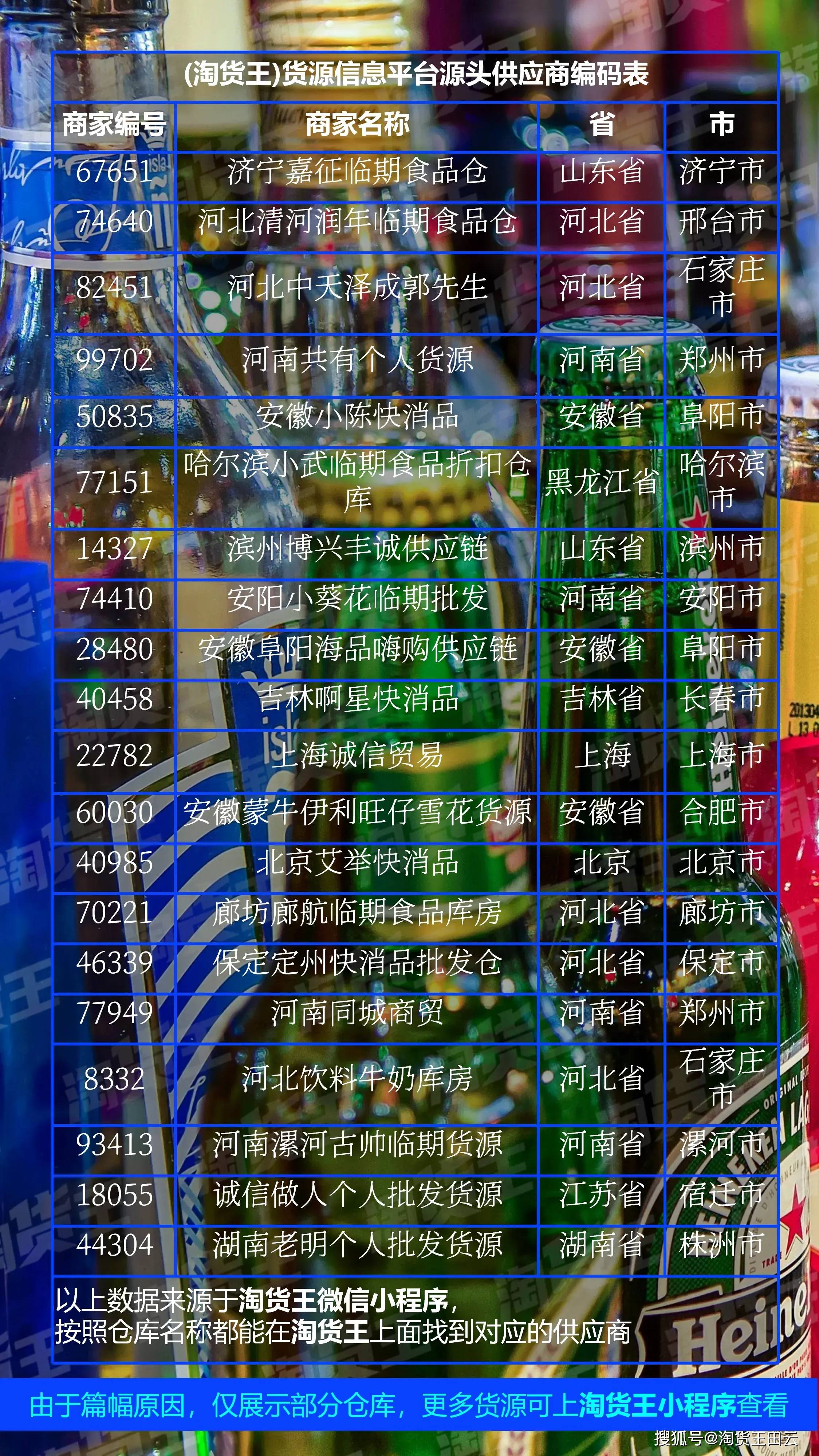 酒水批发名字大全参考