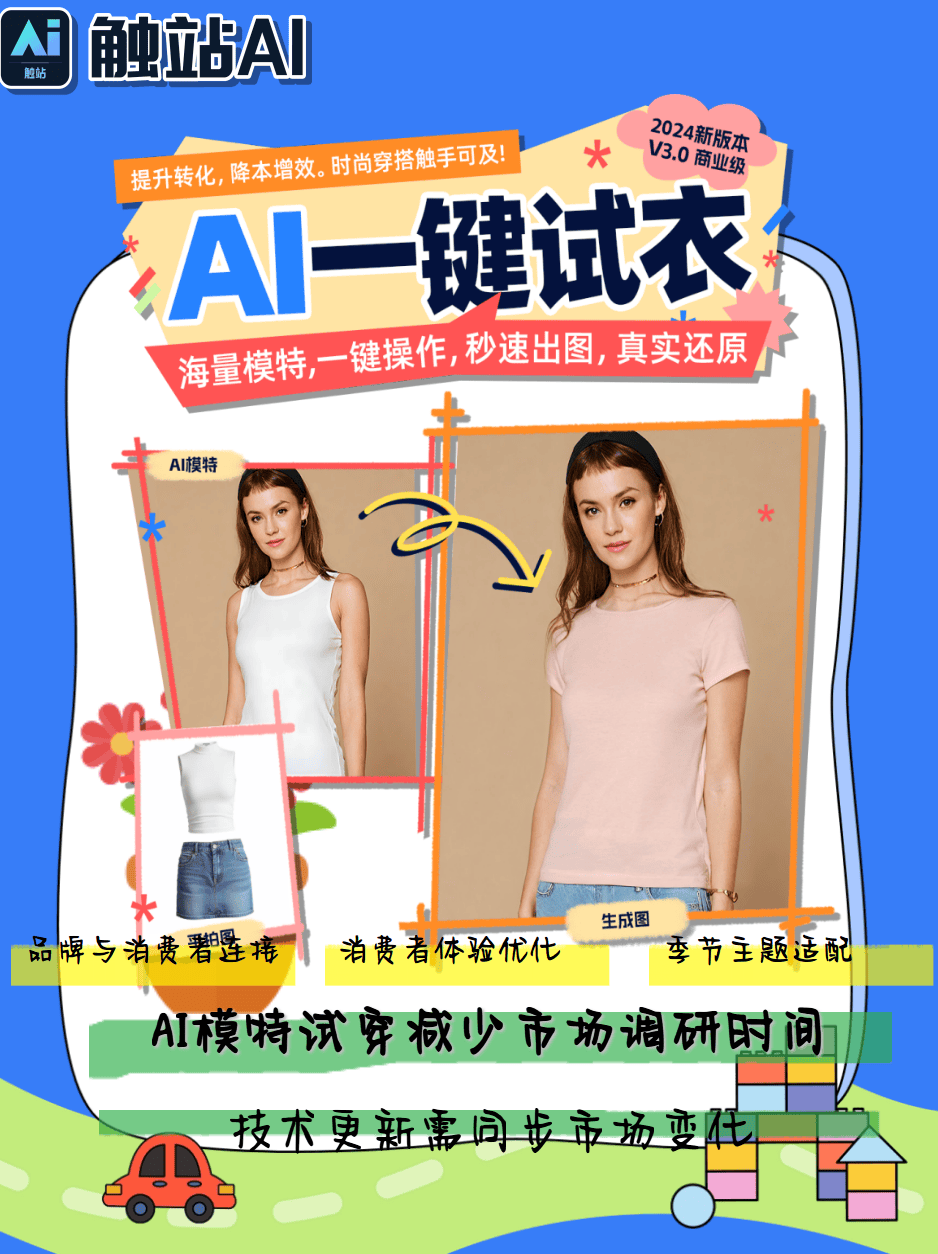 服装模特ai一键换衣软件