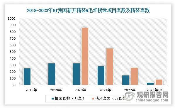 伟德官网云柔：我国家用净水器行业分析（二）(图1)