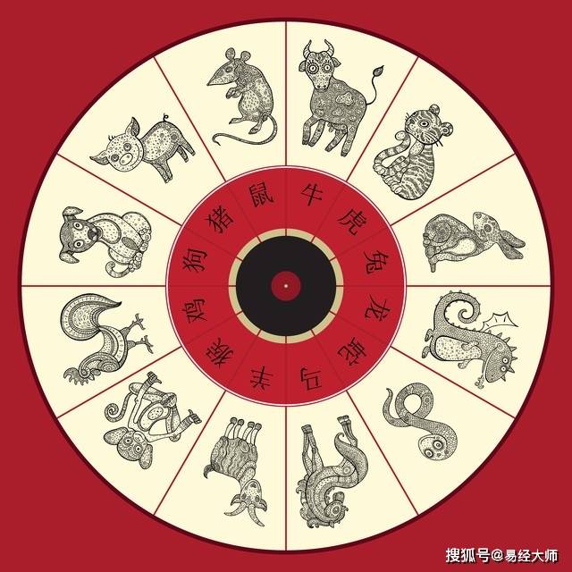 未来一周运势：属相马、蛇、龙、虎的幸运时刻！