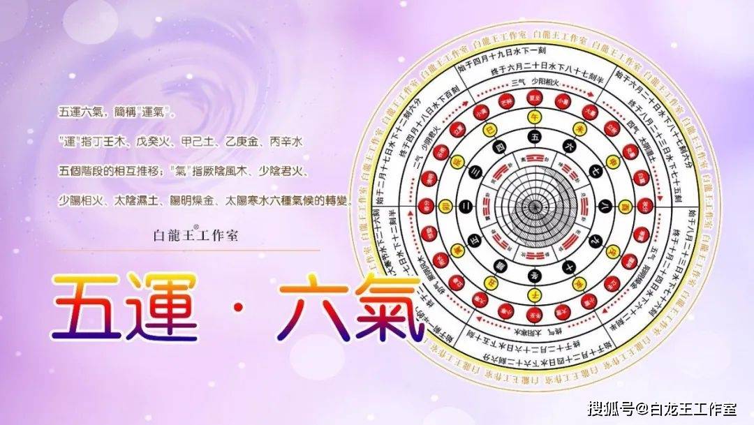 2025乙巳年五运六气，金运不及！