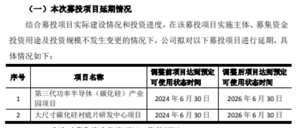 半导体产业项目消息汇总(图18)