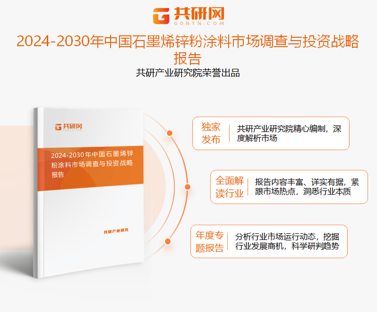 2024年中国石墨烯锌粉涂料行业供需分析：石墨烯锌粉涂料需求量增加至3680吨