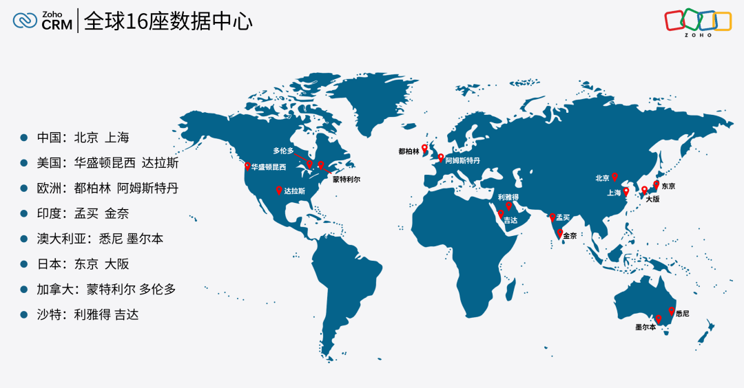 2024 “封神榜”发布丨Zoho CRM连续13年入选Gartner SFA魔力象限