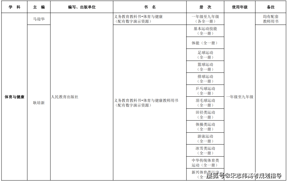 皮皮虾：香港内部免费资料期期准-南明区举办科学教育成果展