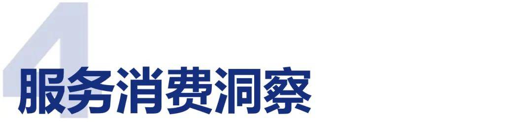 7大要点看2024宠物行业趋势变化雷火竞技网址(图12)