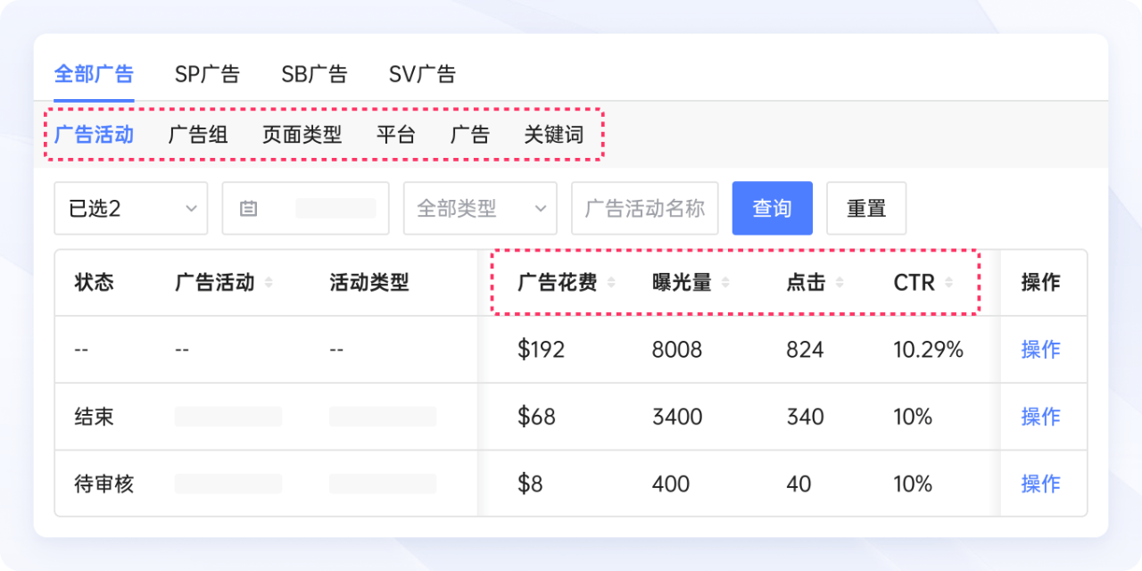 跨境电商领星erp上线walmart connect 沃尔玛广告功能