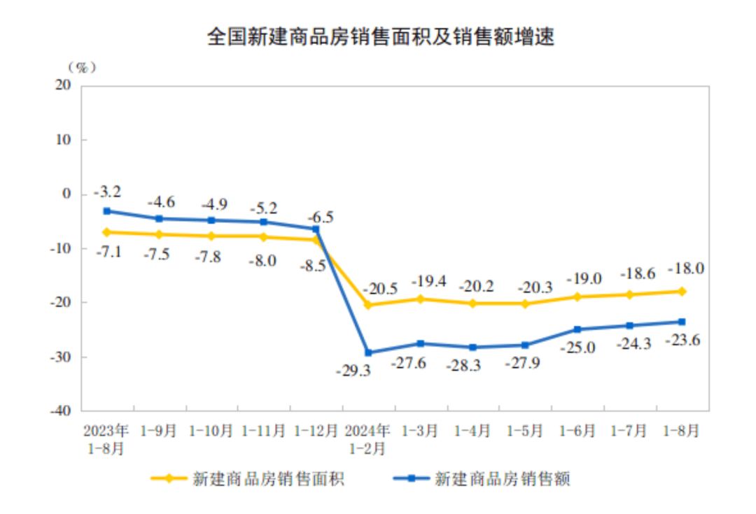 知道：2024澳门资料大全免费图片-5月北京二手房网签量“双增长” ，端午假期看房热度不减