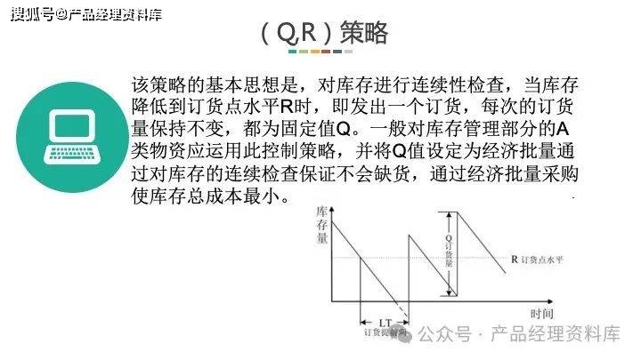 如何计算存货经济订购批量才能最大化节省成本？  第1张