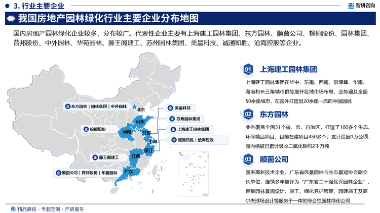 2024年中国房地产园林绿化产业现状及发展趋势研究报告（开云电竞智研咨询发布）(图4)