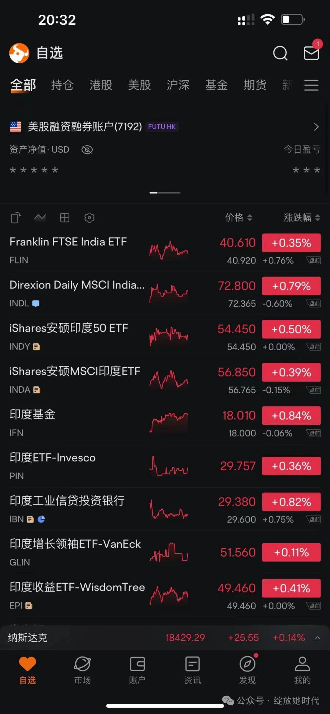 怎么买印度股票基金etf