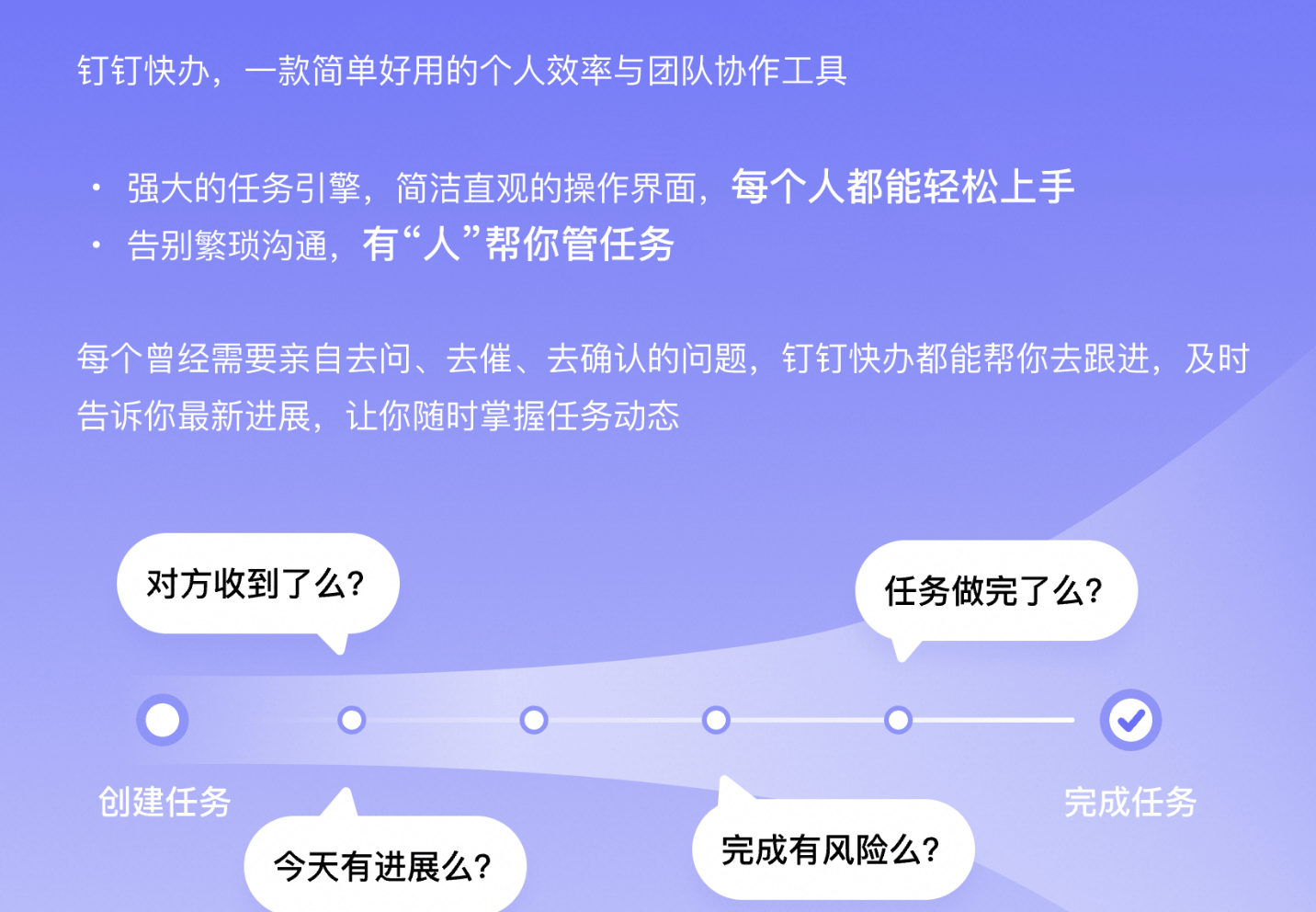 2024年“金九银十”后盘点10款最具影响力的项目管理软件(图3)