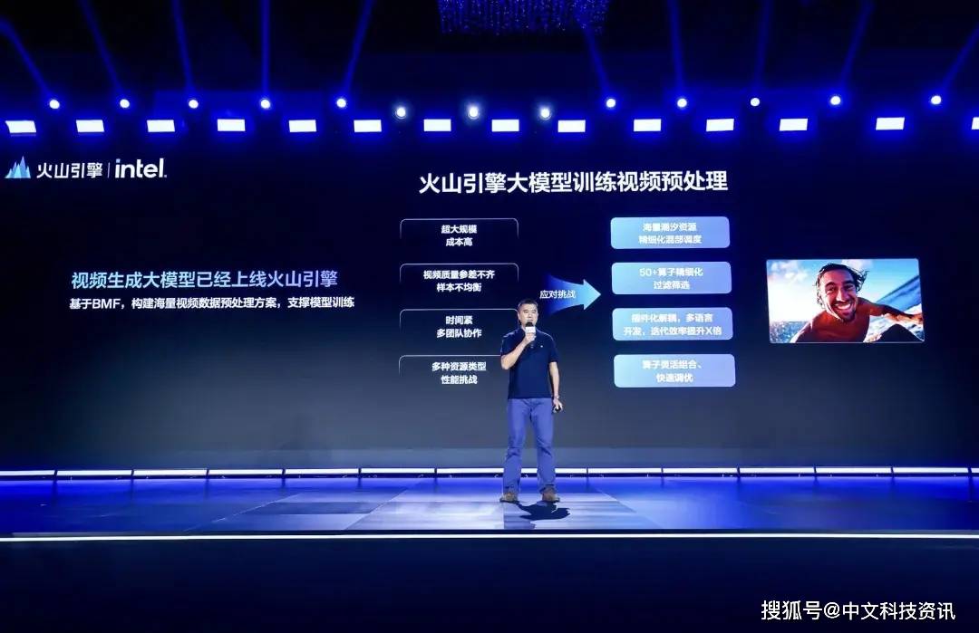 AI大模型引燃,视频云二次爆发 AI大模型引燃,视频云二次爆发