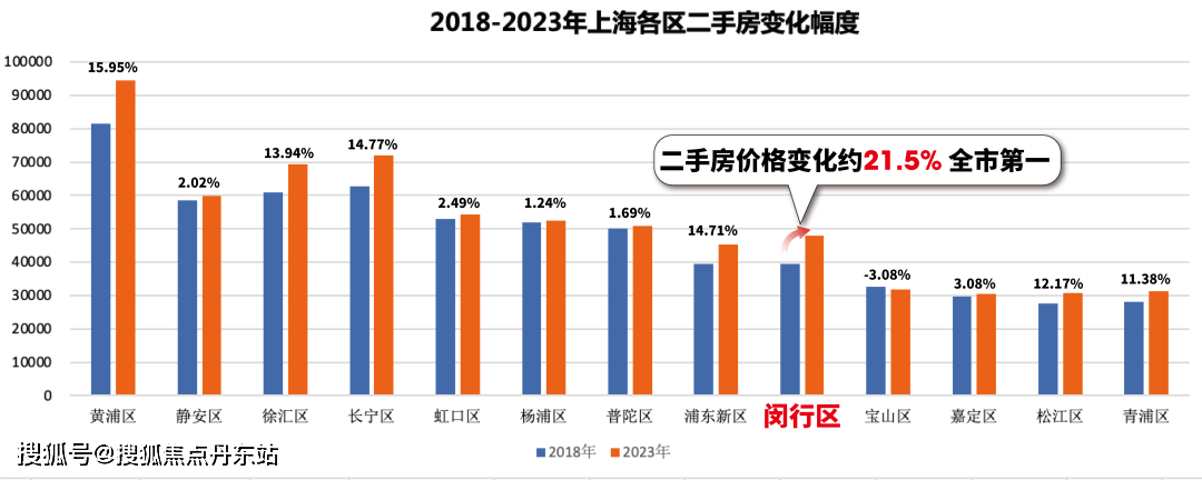 朗拾花语2024年朗拾花语最新首页网站楼盘详情小区环境户型配套(图7)