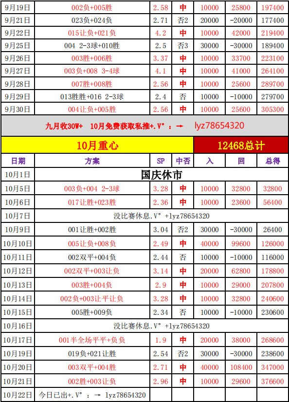 亚冠：蔚山现代VS神户胜利船，方向呼之欲出！