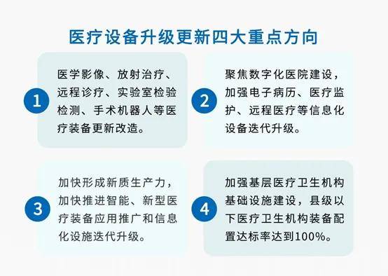 爱游戏app网址：医疗器械复苏在望？逆境中的坚韧与展望(图5)