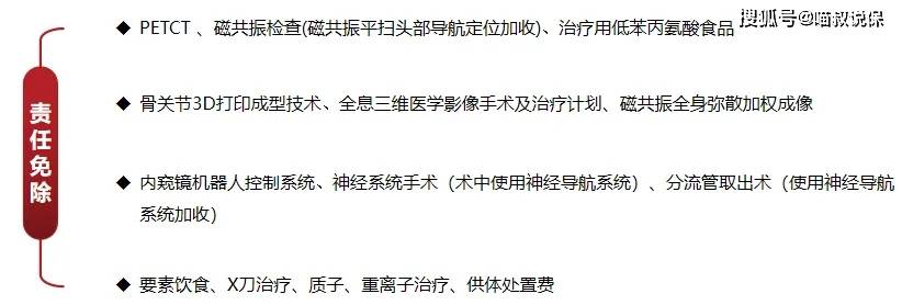 2025年重庆渝快保开售，怎么买、怎么赔，一文看懂