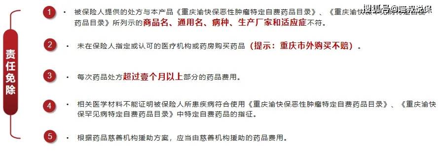 2025年重庆渝快保开售，怎么买、怎么赔，一文看懂