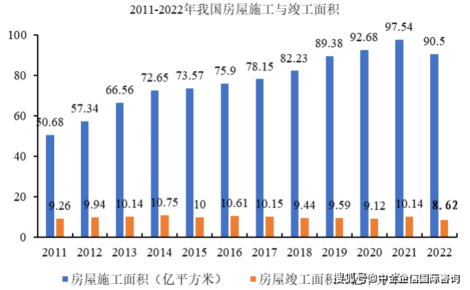 2024年建筑智能化行业发展现状及未来发展趋势分析预测-中金企信发布(图2)