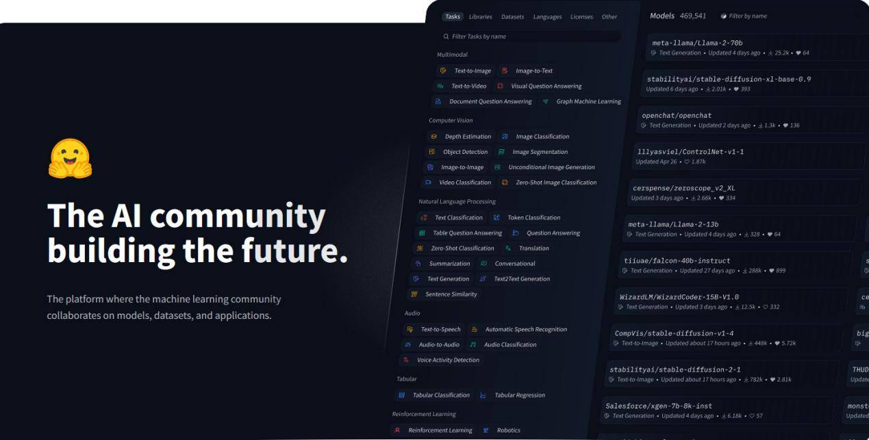 智能ai写作工具有哪些?智能ai写作在线免费工具的送给你 智能ai写作工具有哪些?智能ai写作在线免费工具的送给你
