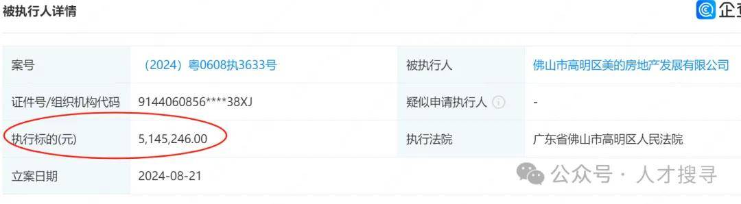 美的置业：旗下多家公司成为被执行人