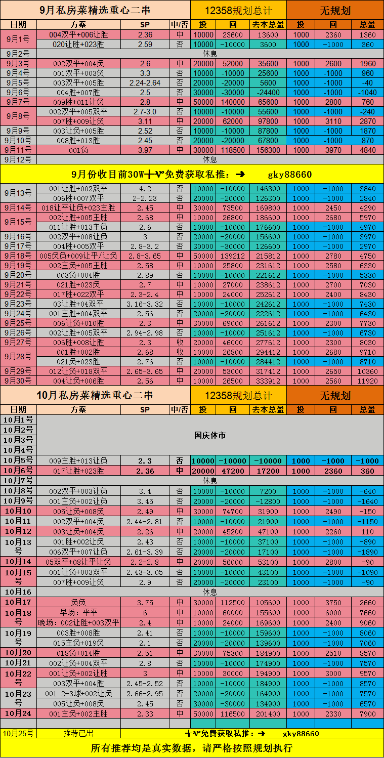 周六德甲盛宴：圣保利激战沃尔夫斯堡，谁将闪耀胜利光芒？