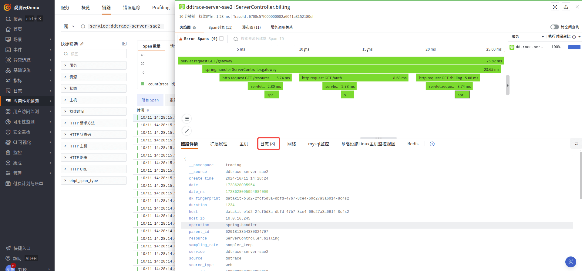 请问Serverless 应用引擎一下alibaba-cloud-tooltik怎么结合sae调试?  第1张