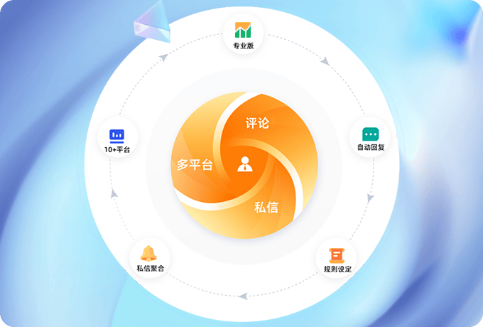 只有1%知道的营销神器，新媒体矩阵全平台seo攻略！