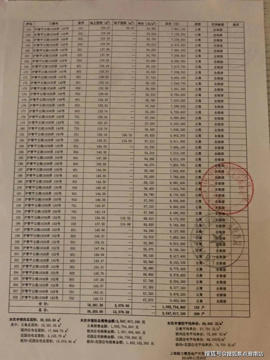 上海青浦虹桥融景售楼处首页网站-虹桥融景2024时代风口_虹桥融景最新价格