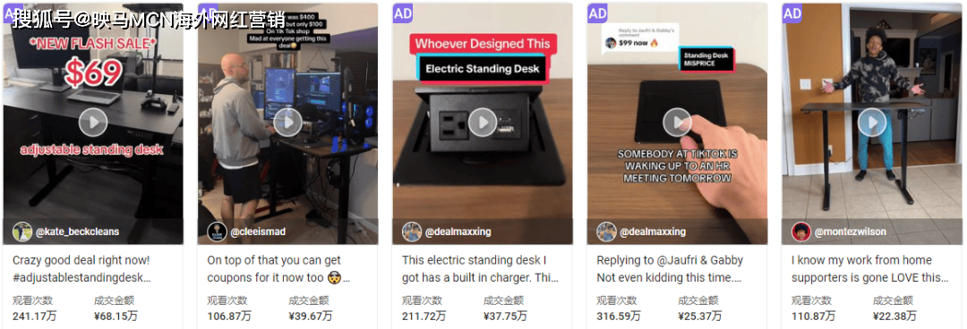 海外KOL营销：HUANUO智能办公桌在TikTok爆火？年销千万的出海策略揭秘(图2)