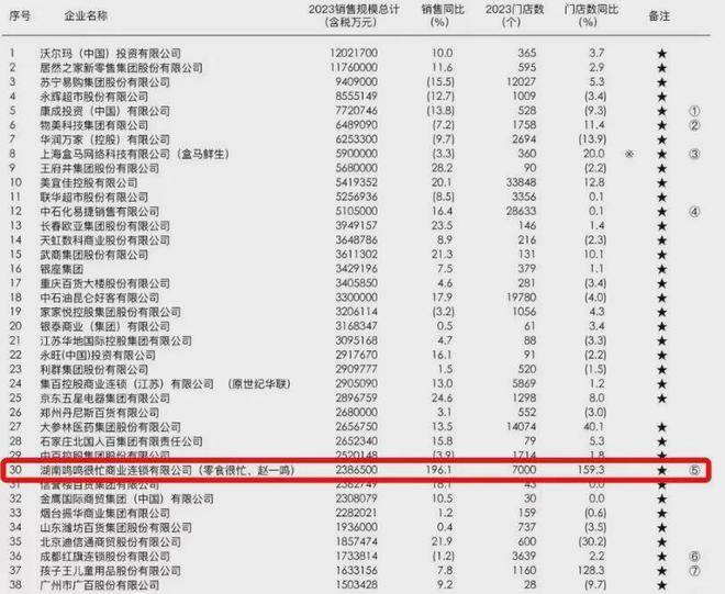 很忙很疯狂零食很忙好想来……丽江零食店一夜间遍地开花(图19)