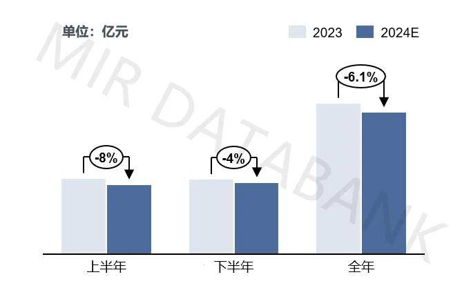 【深度八戒体育平台】解析2024年中国金切机床市场：机遇与挑战共存(图2)