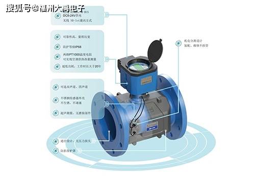 大禹电子：成都市某园区如何用超声波水表凤凰联盟app实现智慧用水？(图1)