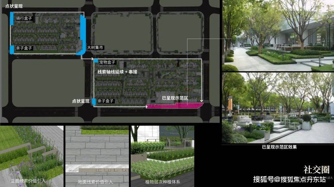 尊龙凯时app时代之城售楼处-时代之城(2024)首页网站-户型图价格户型容积率(图14)